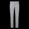 HELIOS PANTS
